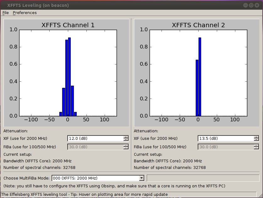 information_for_astronomers:xffts_leveling.png
