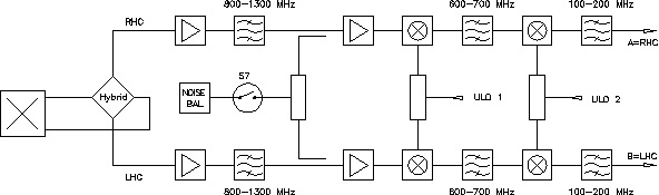 electronics:rx:techinfo:p300mm_block_diagram.jpg