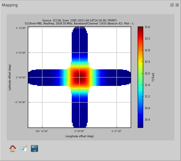 Map preview for a pointing measurement.
