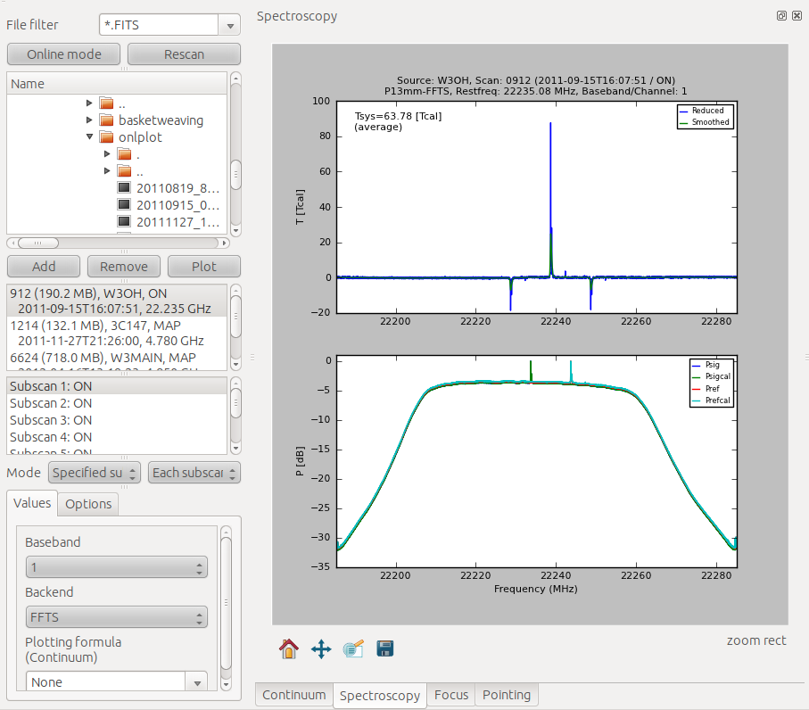 Spectroscopy view.