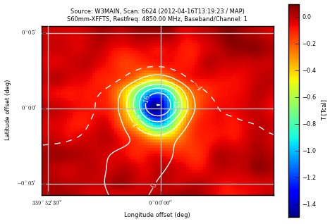 W3Main absorption of H2CO.